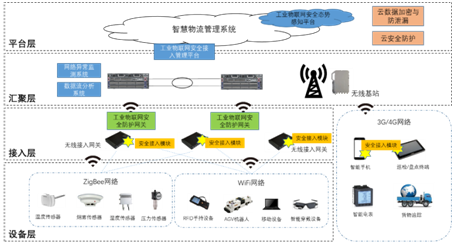 �Ϲ�NG����(�й�)�ٷ���վ