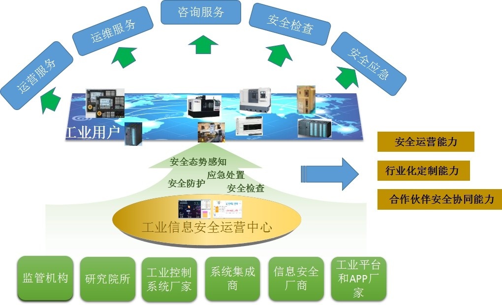 �Ϲ�NG����(�й�)�ٷ���վ