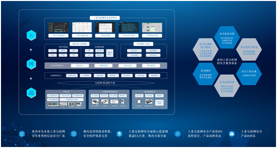 �Ϲ�NG����(�й�)�ٷ���վ