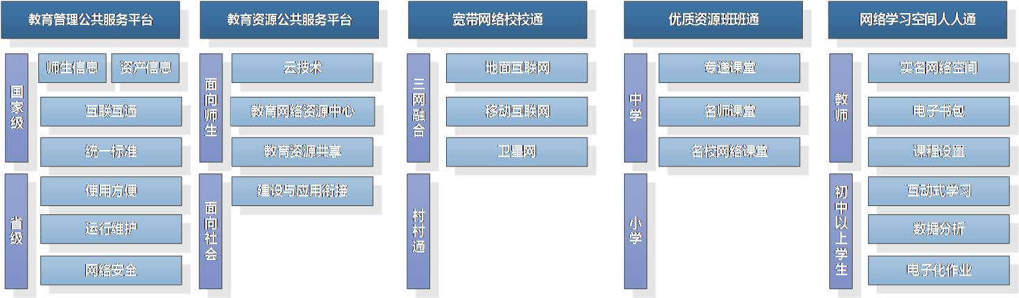 �Ϲ�NG����(�й�)�ٷ���վ