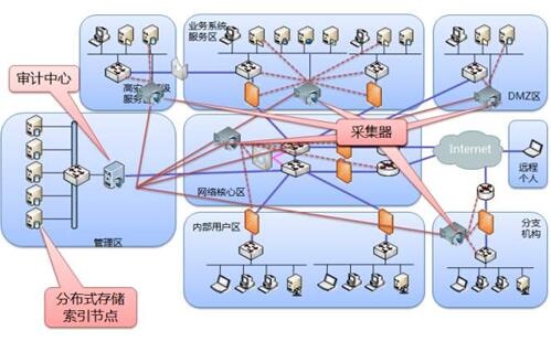 �Ϲ�NG����(�й�)�ٷ���վ