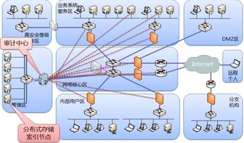 �Ϲ�NG����(�й�)�ٷ���վ