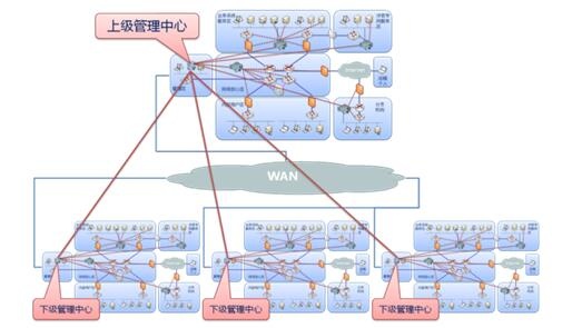 �Ϲ�NG����(�й�)�ٷ���վ