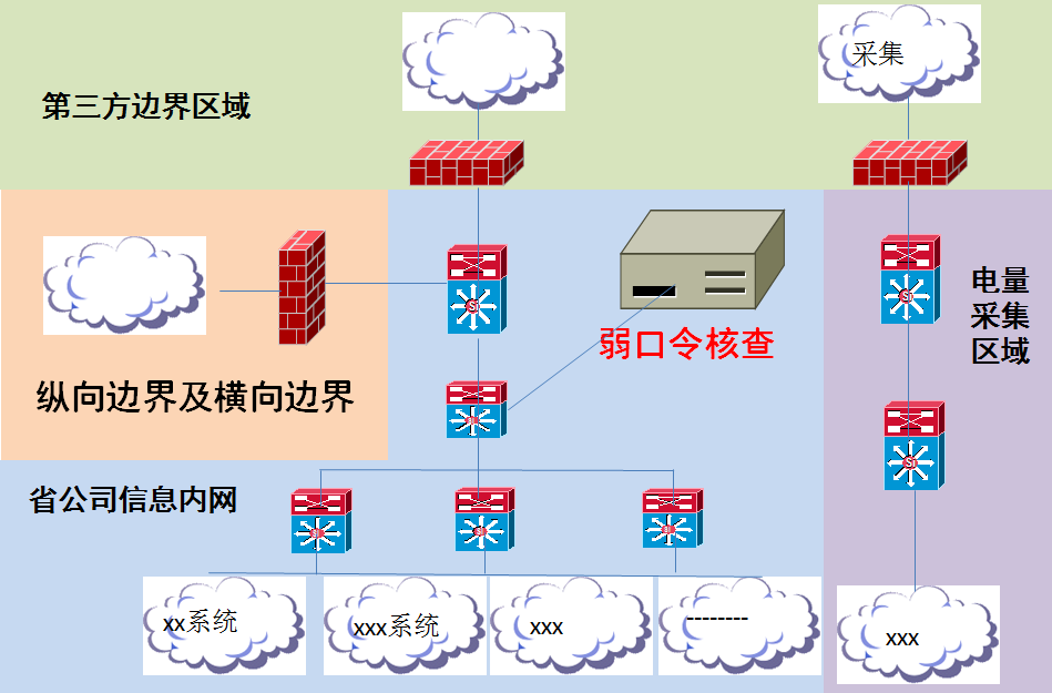 �Ϲ�NG����(�й�)�ٷ���վ