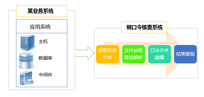 �Ϲ�NG����(�й�)�ٷ���վ