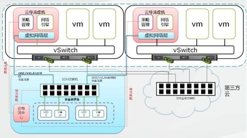 �Ϲ�NG����(�й�)�ٷ���վ