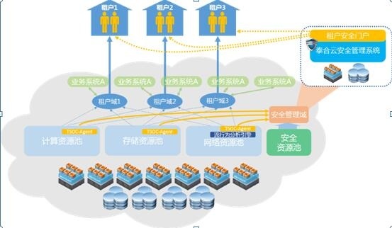 �Ϲ�NG����(�й�)�ٷ���վ