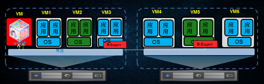 �Ϲ�NG����(�й�)�ٷ���վ