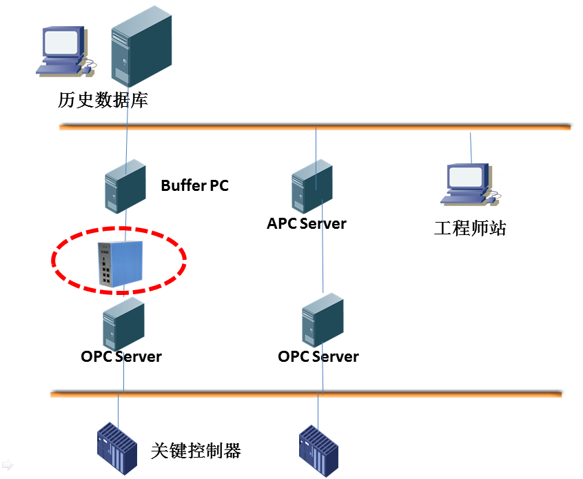 �Ϲ�NG����(�й�)�ٷ���վ