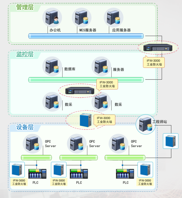 �Ϲ�NG����(�й�)�ٷ���վ