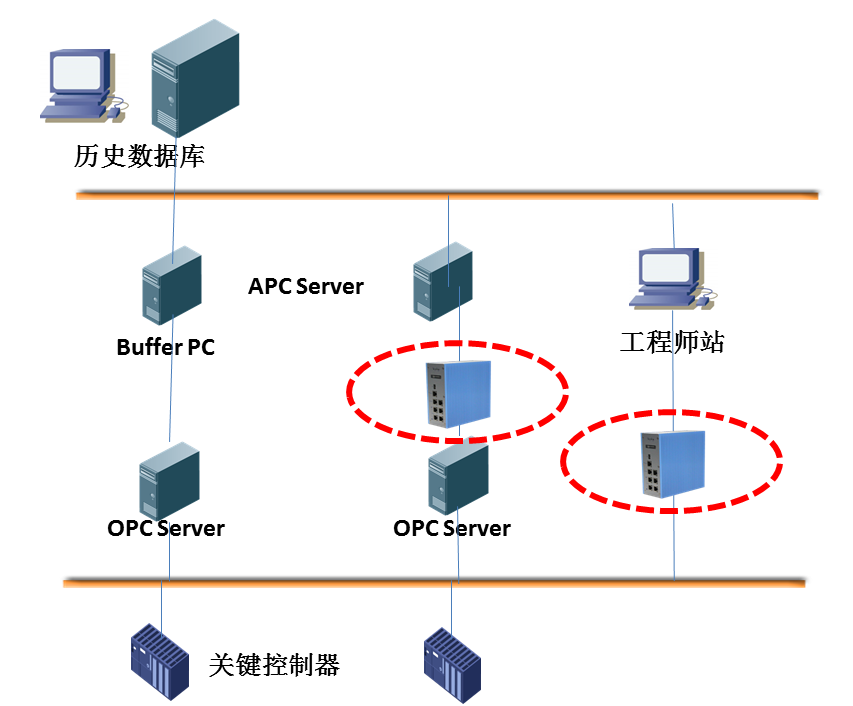 �Ϲ�NG����(�й�)�ٷ���վ