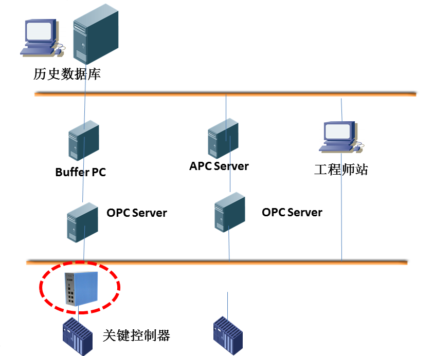 �Ϲ�NG����(�й�)�ٷ���վ