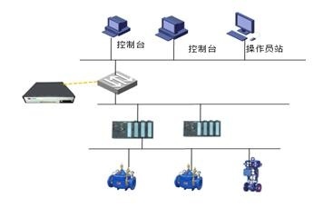 �Ϲ�NG����(�й�)�ٷ���վ