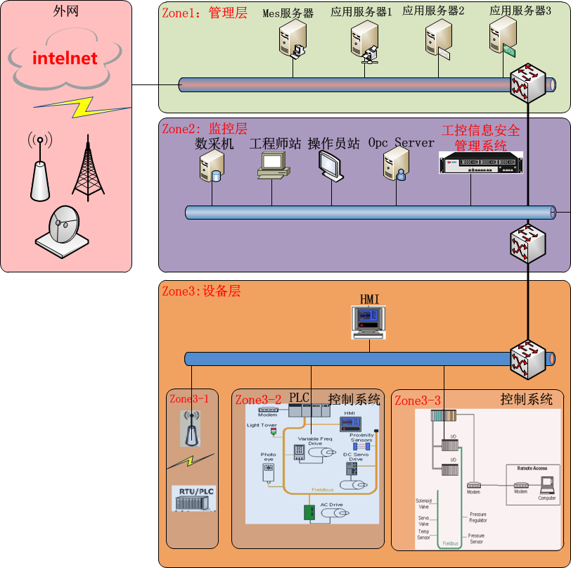 ÄϹ¬NGÓéÀÖ(Öйú)¹Ù·½ÍøÕ¾