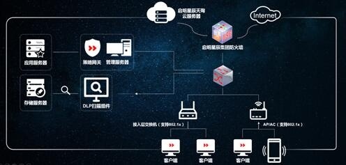 �Ϲ�NG����(�й�)�ٷ���վ