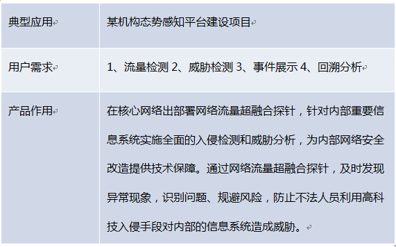 �Ϲ�NG�������������ں�̽��