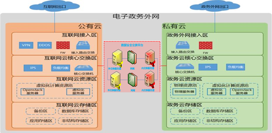 �����徲����ϵͳ-�����ΰ���