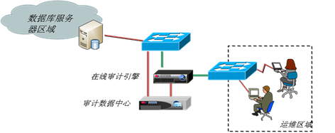 �Ϲ�NG����(�й�)�ٷ���վ