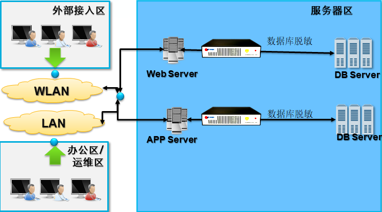 �Ϲ�NG����(�й�)�ٷ���վ