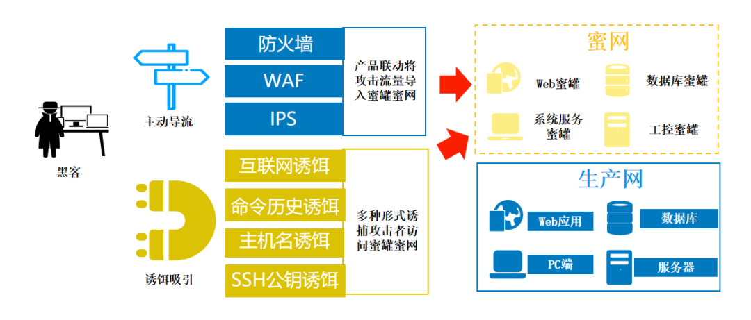 ¼ì²âÓëÆÊÎö ¼ì²âÓëÆÊÎö