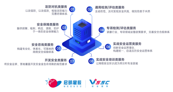 ¹¥·À¶Ô¿¹Ààʵսͼ.png ¹¥·À¶Ô¿¹Ààʵսͼ.png