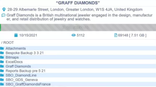 �鱦��Graff�⵽Conti�������������������������յ�����Ϣй¶.png