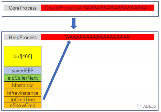 »ØËÝ´úÂë.png »ØËÝ´úÂë.png