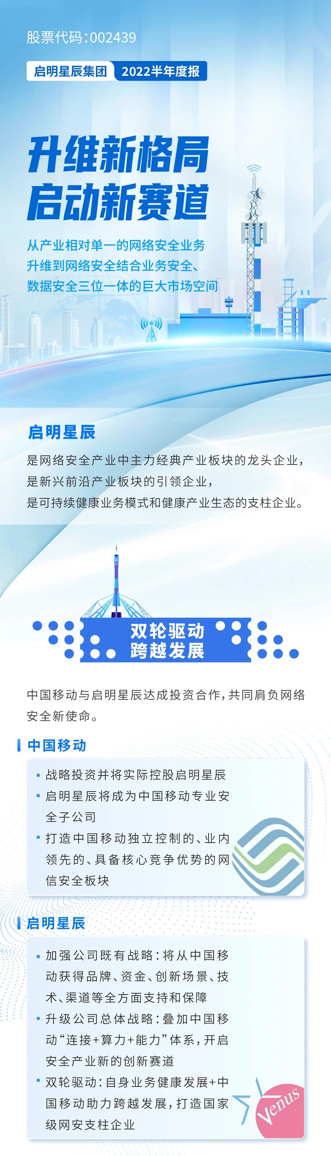 �Ϲ�NG����(�й�)�ٷ���վ