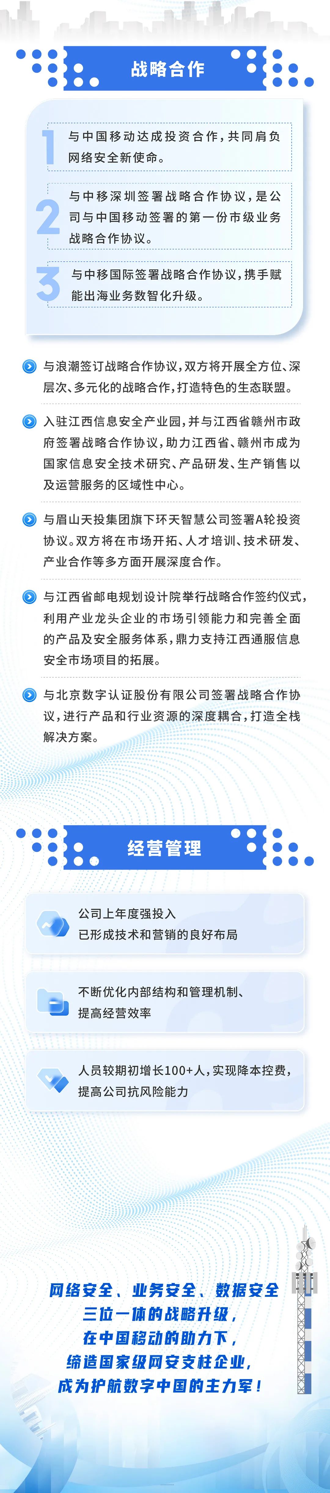 �Ϲ�NG����(�й�)�ٷ���վ