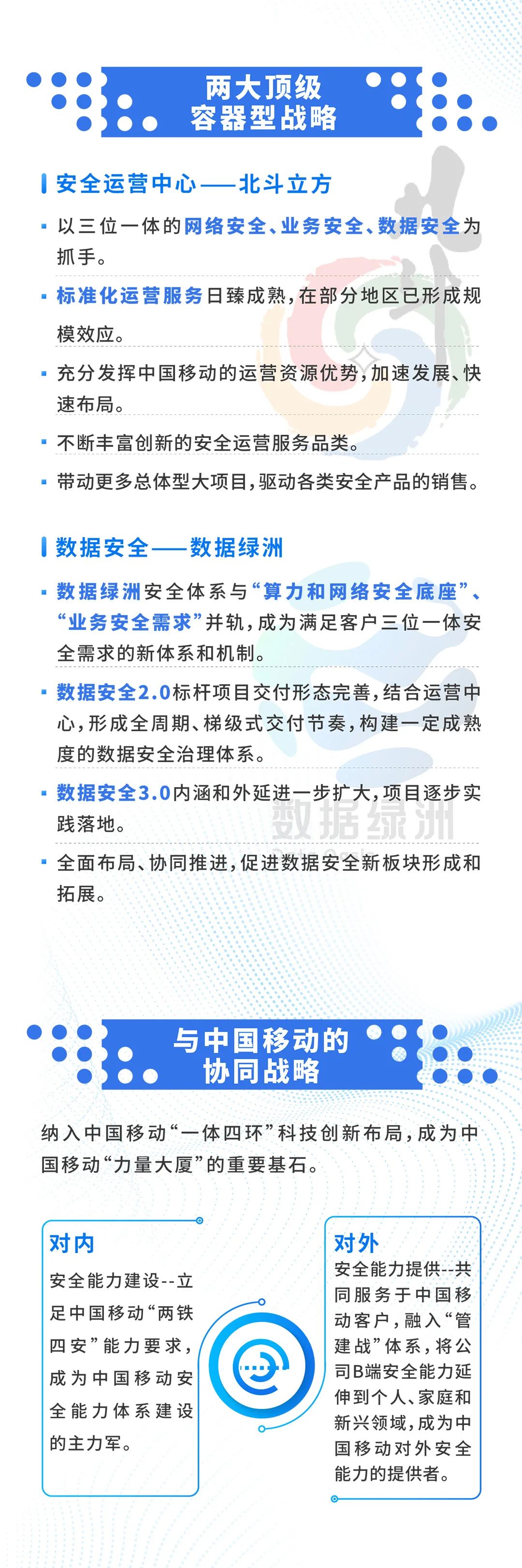 �Ϲ�NG����(�й�)�ٷ���վ