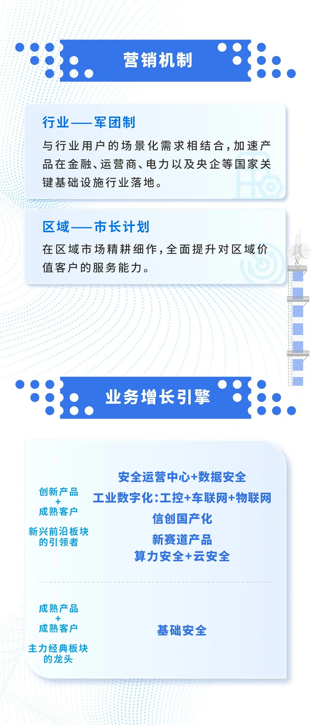 �Ϲ�NG����(�й�)�ٷ���վ