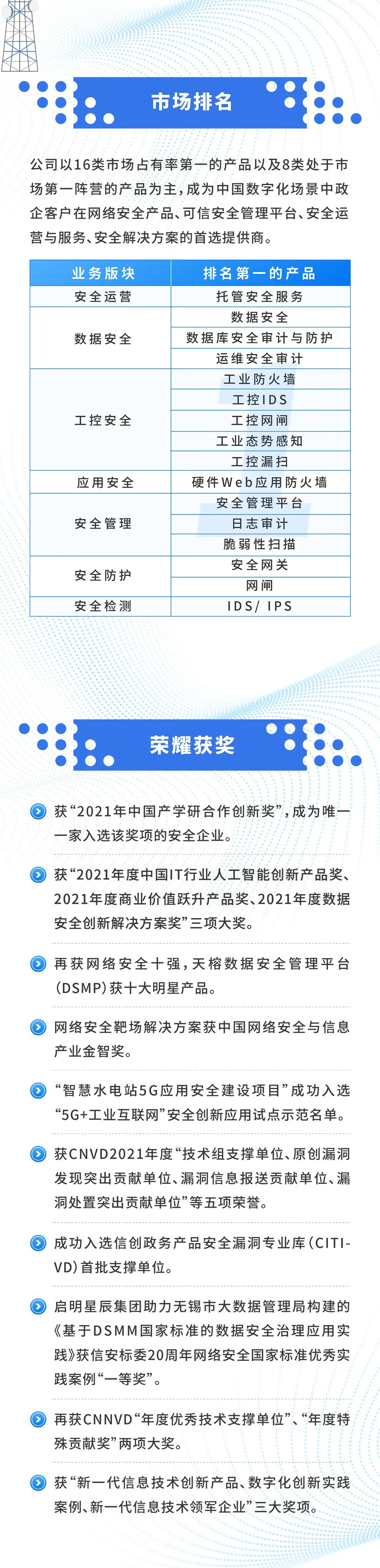 �Ϲ�NG����(�й�)�ٷ���վ