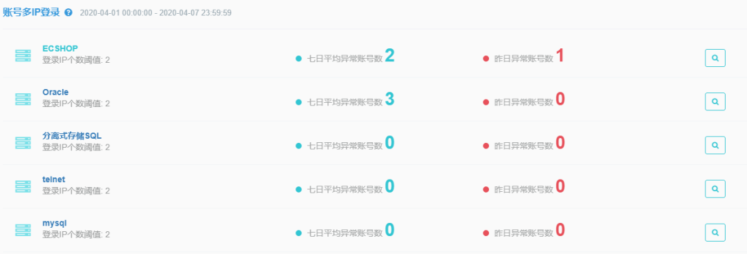 �Ϲ�NG����(�й�)�ٷ���վ