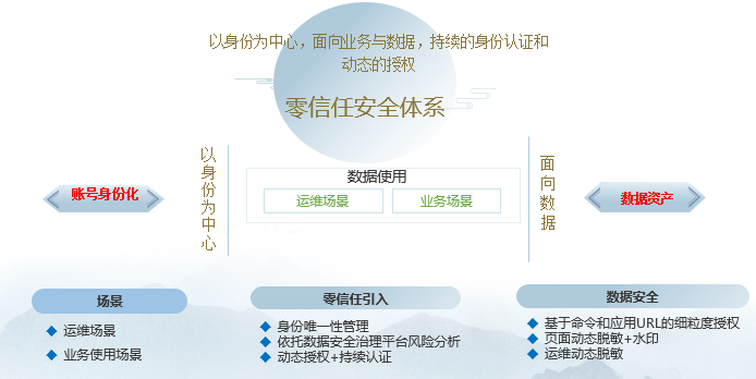 �Ϲ�NG����(�й�)�ٷ���վ