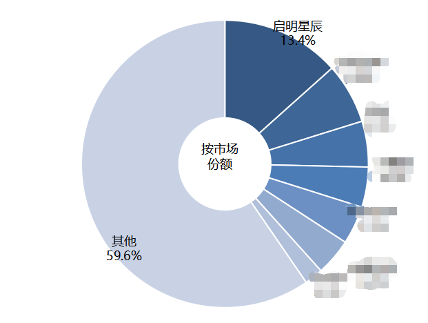 �Ϲ�NG����(�й�)�ٷ���վ