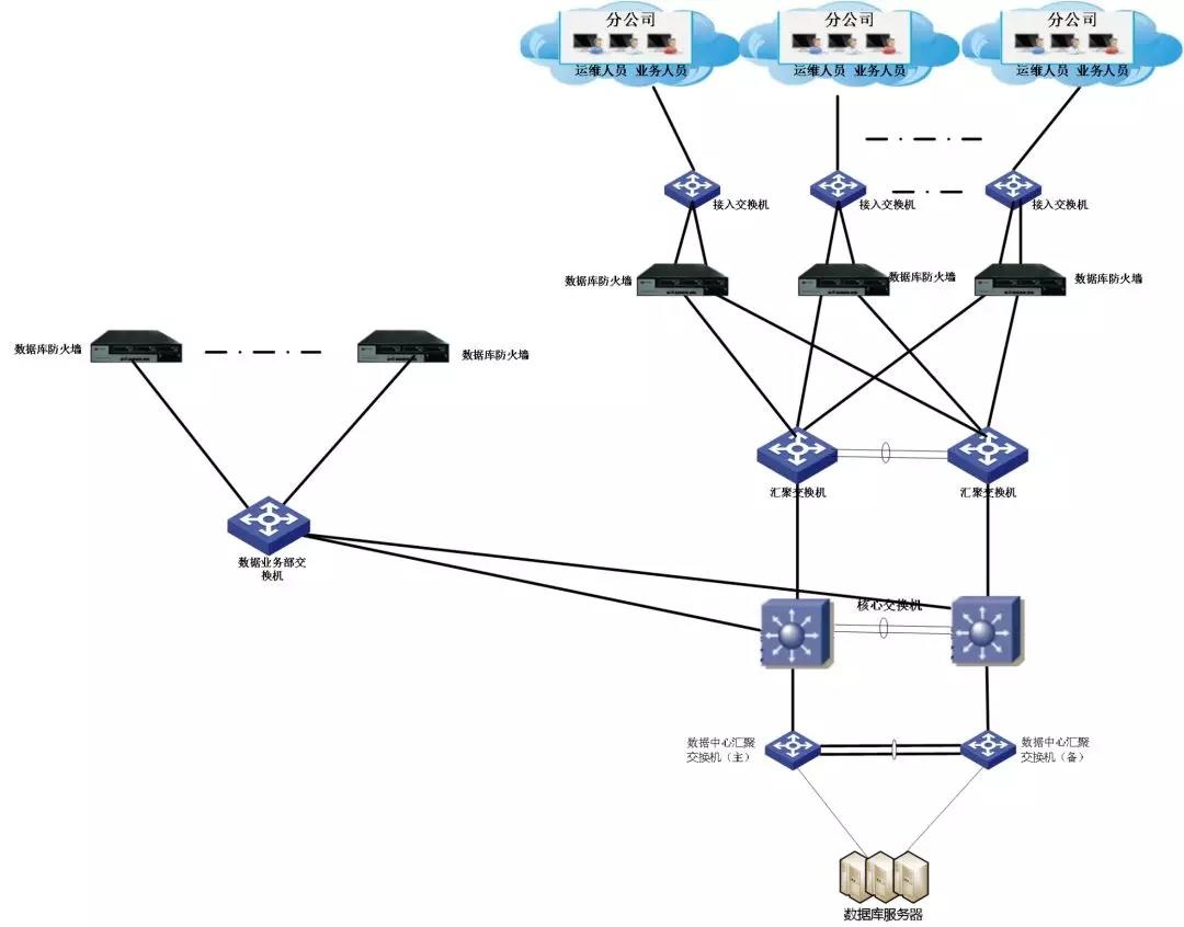 �Ϲ�NG����(�й�)�ٷ���վ