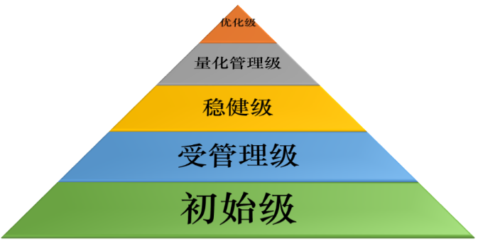 �Ϲ�NG����(�й�)�ٷ���վ