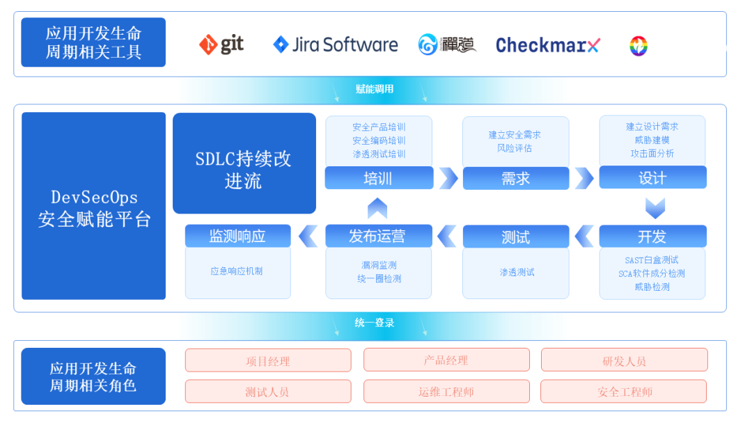 ÄϹ¬NGÓéÀÖ(Öйú)¹Ù·½ÍøÕ¾