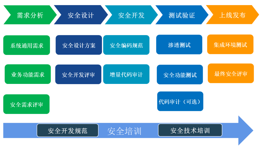 ÄϹ¬NGÓéÀÖ(Öйú)¹Ù·½ÍøÕ¾