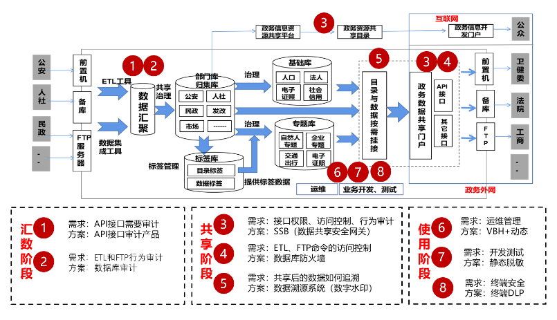 �Ϲ�NG����(�й�)�ٷ���վ