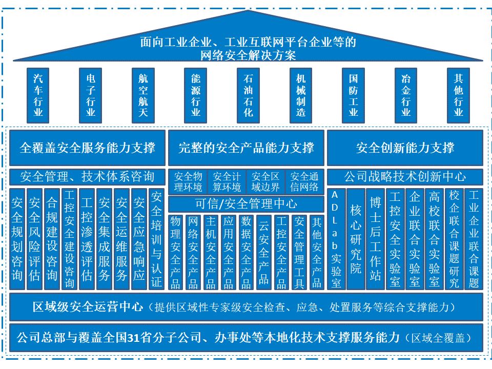 �Ϲ�NG����(�й�)�ٷ���վ