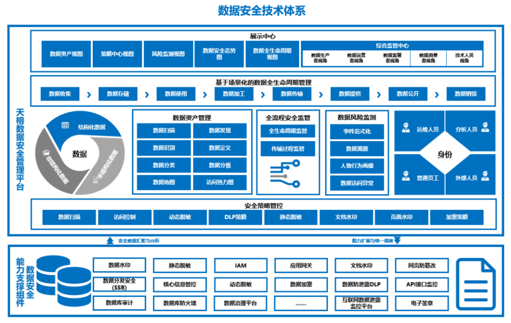 �Ϲ�NG����(�й�)�ٷ���վ