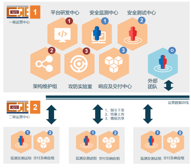 �Ϲ�NG����(�й�)�ٷ���վ