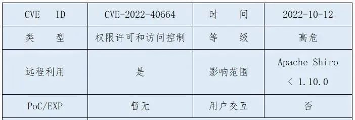 �Ϲ�NG����(�й�)�ٷ���վ