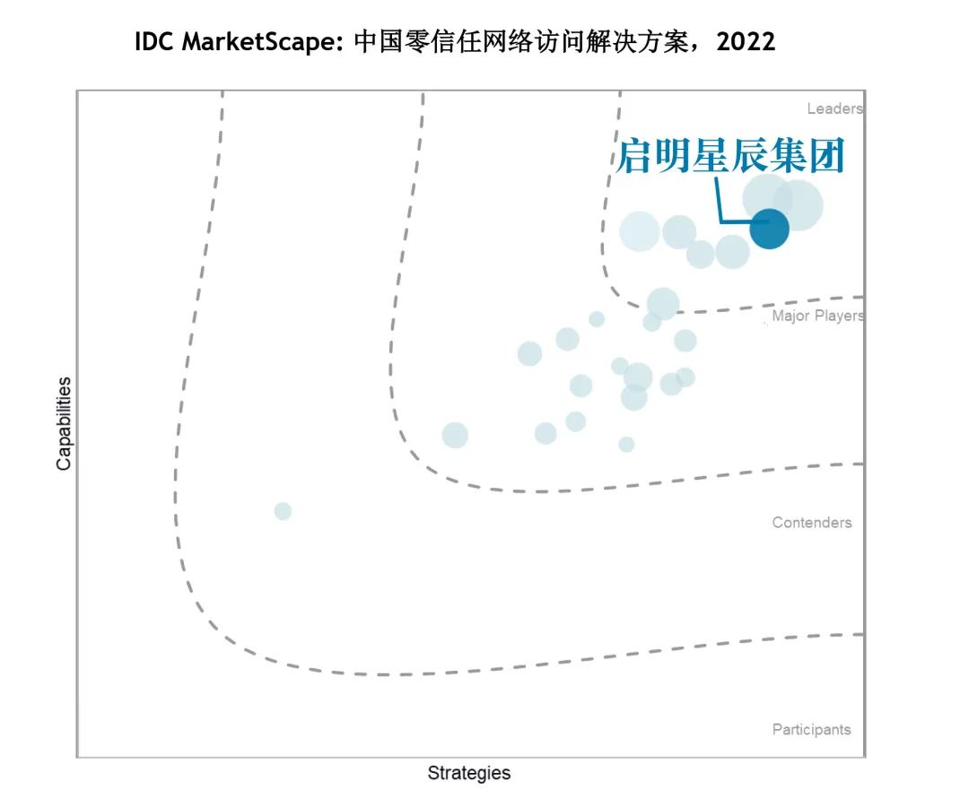 �Ϲ�NG����(�й�)�ٷ���վ