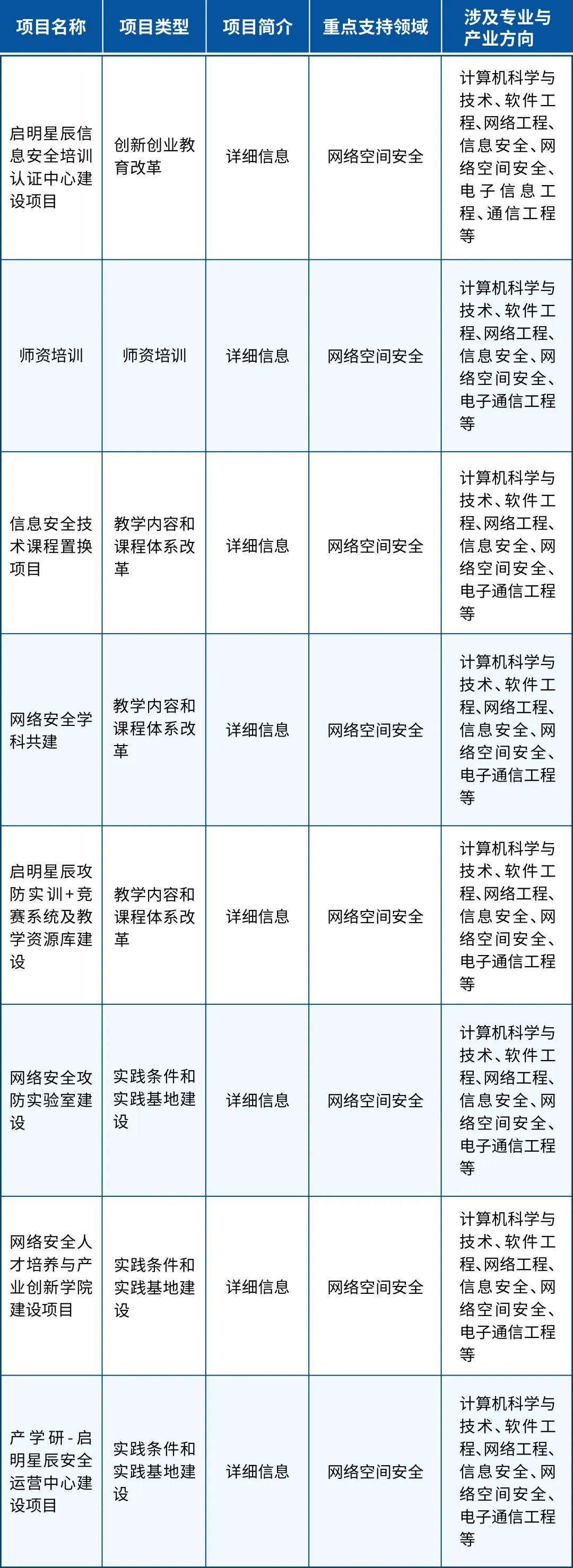 �Ϲ�NG����(�й�)�ٷ���վ