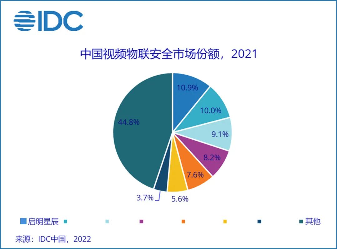 �Ϲ�NG����(�й�)�ٷ���վ