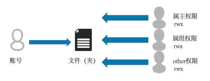 �Ϲ�NG����(�й�)�ٷ���վ