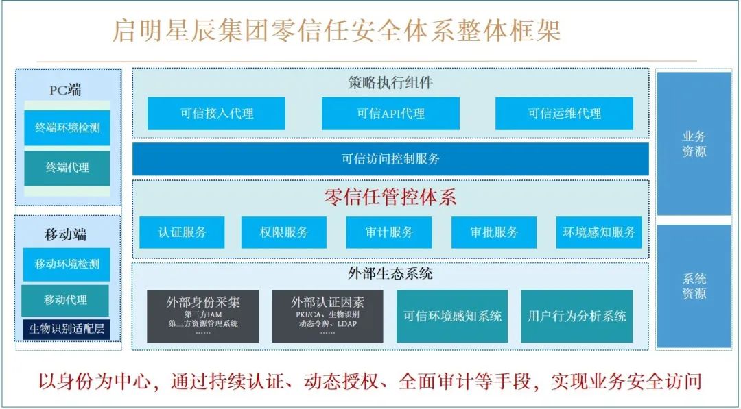 �Ϲ�NG����(�й�)�ٷ���վ