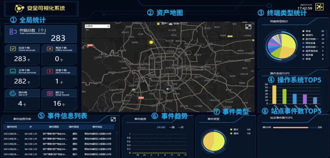 �Ϲ�NG����(�й�)�ٷ���վ